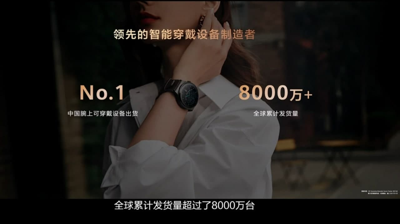 Huawei Akıllı Giyilebilir Cihaz Sevkiyatı 80 Milyon Birimi Aştı!